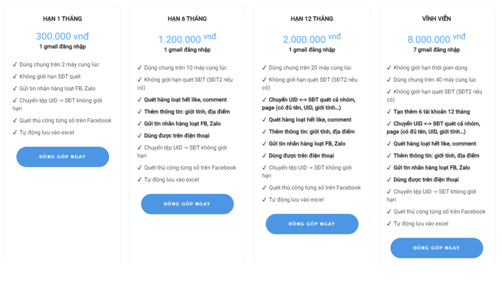 Bảng giá các gói dịch vụ của FBnumber