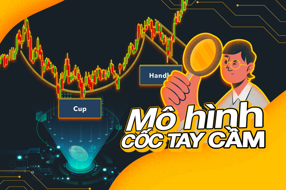 Mô hình cốc tay cầm & ứng dụng trong Trade Coin