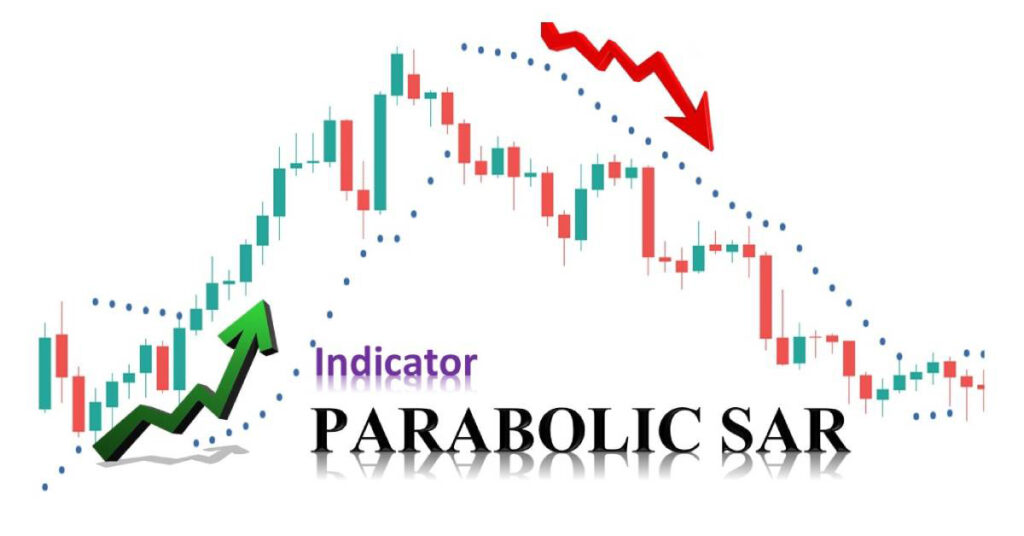 Chỉ báo Parabolic SAR là gì? Ứng dụng SAR vào đầu tư Crypto