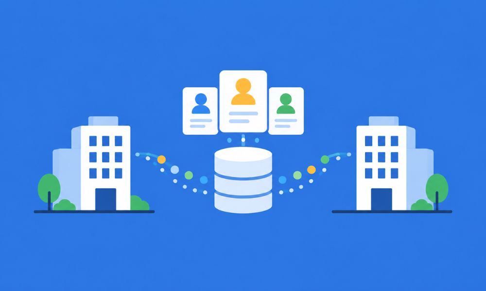 data khách hàng b2b
